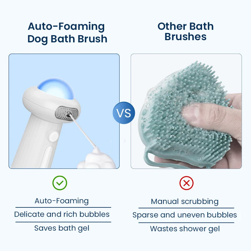 ROJECO Automatic Pet Foam Machine Dog Cleaning Soap Dispenser Wireless Cat Dog Bath Bubbler IPX7 Waterproof Shampoo Foam Sprayer
