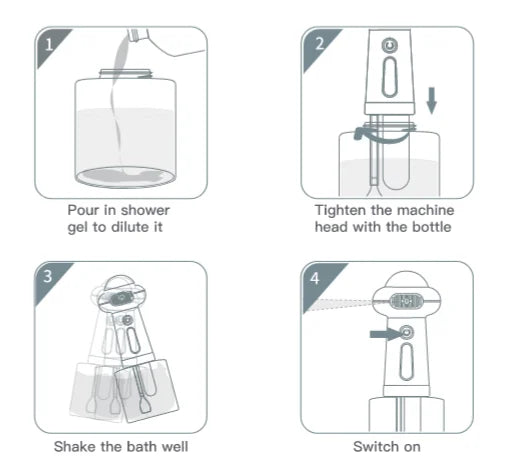 ROJECO Automatic Pet Foam Machine Dog Cleaning Soap Dispenser Wireless Cat Dog Bath Bubbler IPX7 Waterproof Shampoo Foam Sprayer