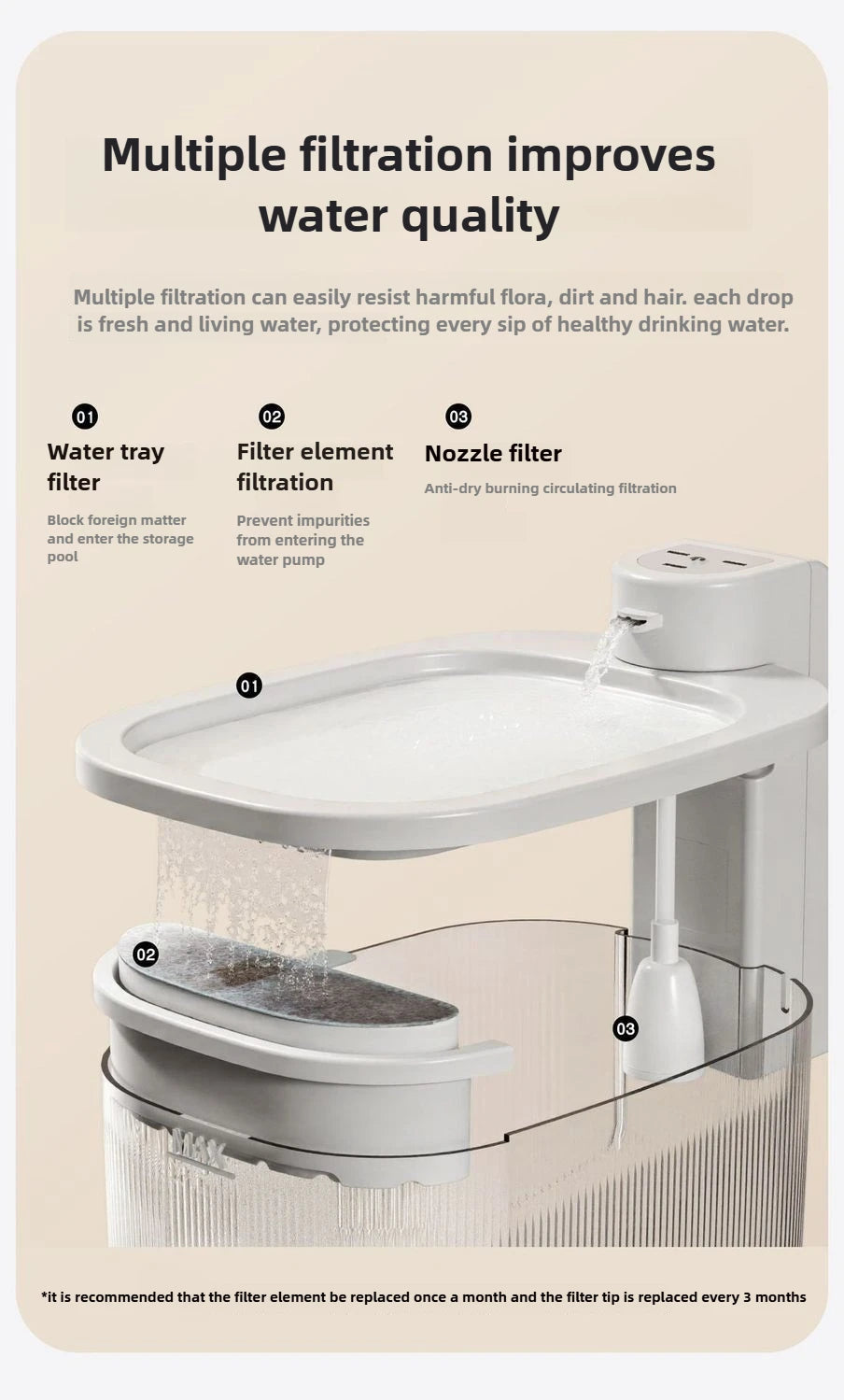 Pet wireless smart water fountain unplugged long battery life cyclic filtration induction automatic silent low power waterer