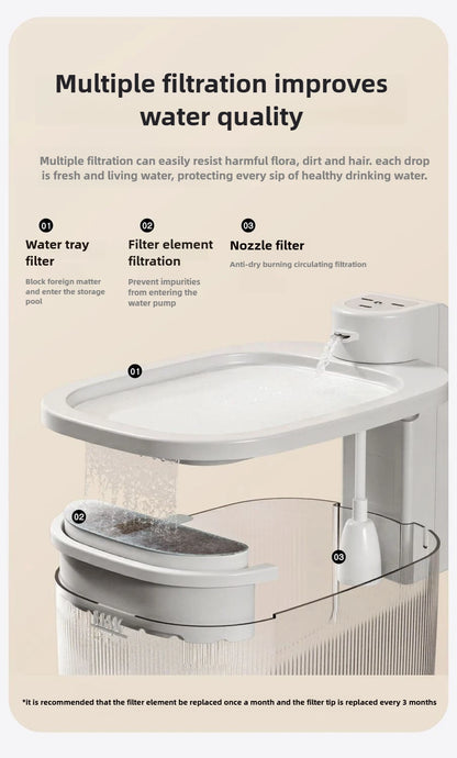 Pet wireless smart water fountain unplugged long battery life cyclic filtration induction automatic silent low power waterer