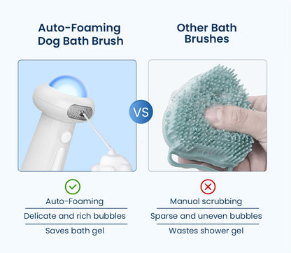 ROJECO Automatic Pet Foam Machine Dog Cleaning Soap Dispenser Wireless Cat Dog Bath Bubbler IPX7 Waterproof Shampoo Foam Sprayer
