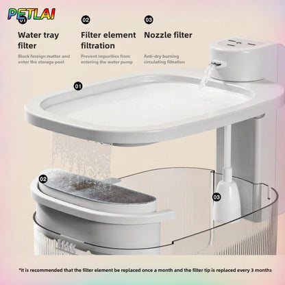 Pet wireless smart water fountain unplugged long battery life cyclic filtration induction automatic silent low power waterer