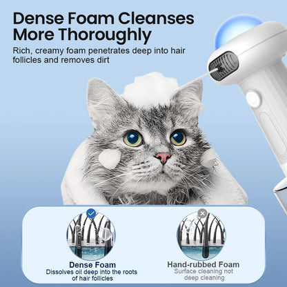 ROJECO Automatic Pet Foam Machine Dog Cleaning Soap Dispenser Wireless Cat Dog Bath Bubbler IPX7 Waterproof Shampoo Foam Sprayer